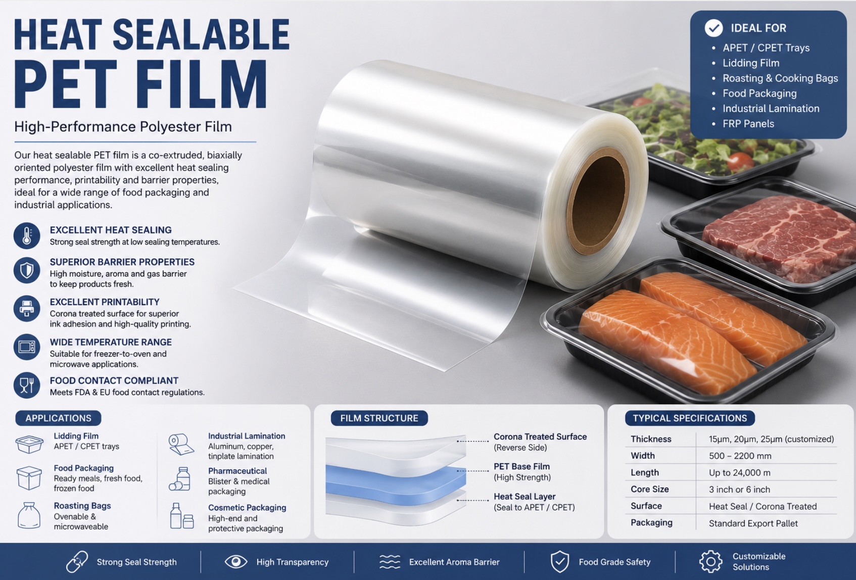 heat-sealable-pet-film